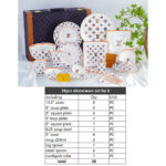 Louis Vuitton Dinnerware Set Colorful Bone China LV