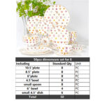 Louis Vuitton Dinnerware Set Bone China LV