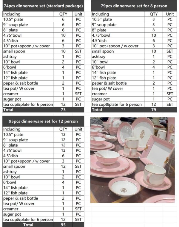 Roberto Cavalli Designer Tableware Set Pink Porcelain