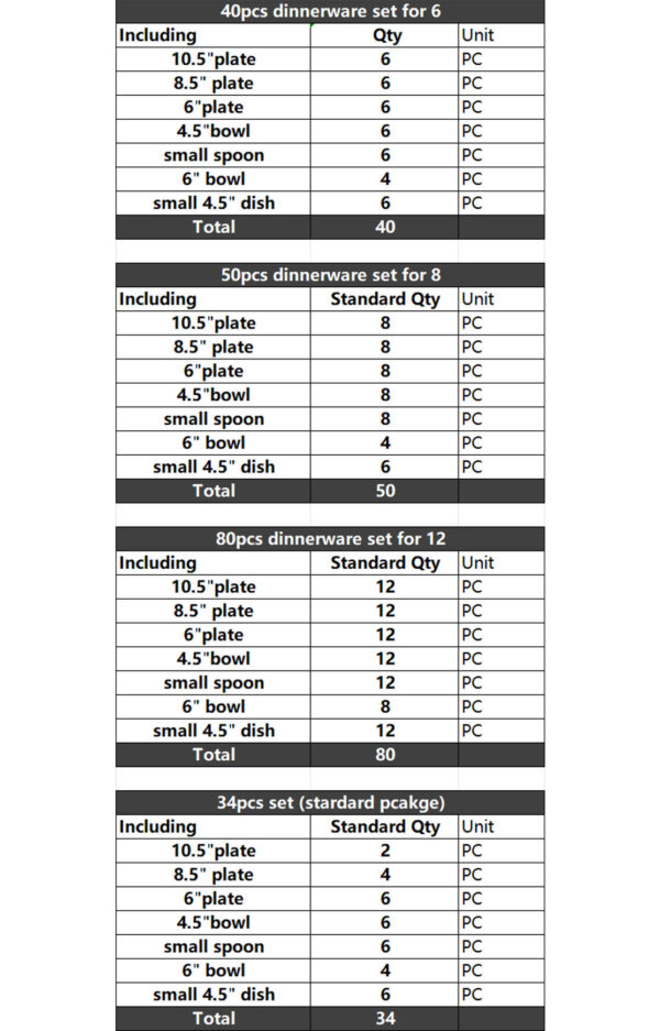 Louis Vuitton Dinnerware Set Bone China LV